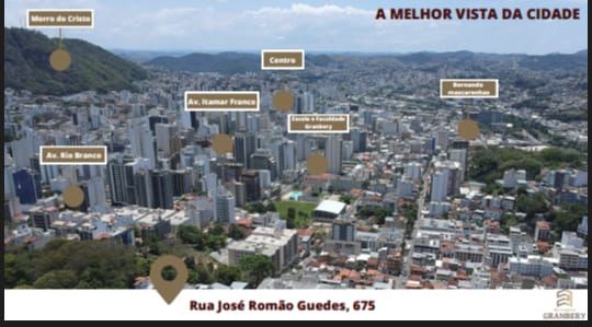 bairros de juiz de fora